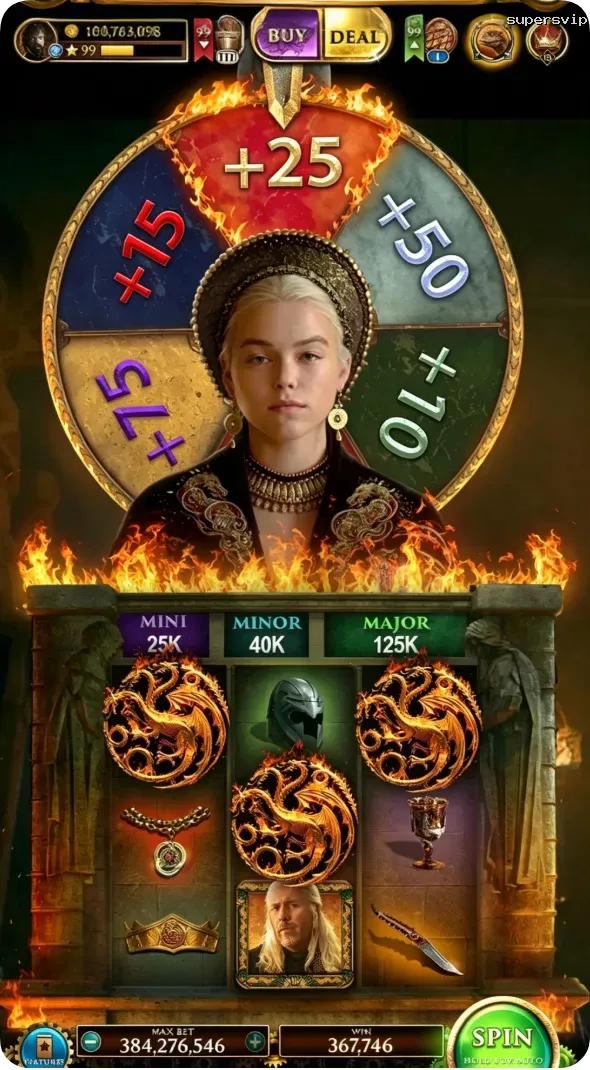 supersvip Masuk